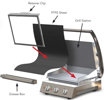 Roband PTFE Sheet and Clip