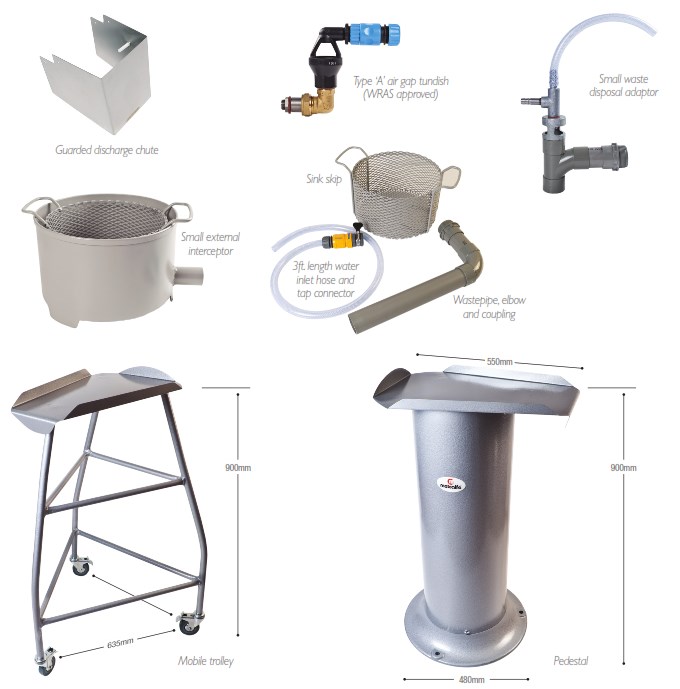 Bench Peelers Accessories Images Bench Peelers Accessories Images